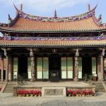 Khổng miếu, Khổng phủ, Khổng lâm – Trung Quốc