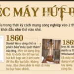 Lịch sử chiếc máy hút bụi