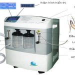 Cấu tạo và nguyên lý hoạt động của máy tạo oxy