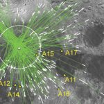 Khám phá “các vết sẹo bất thường” trong miệng hố va chạm Imbrium trên Mặt Trăng