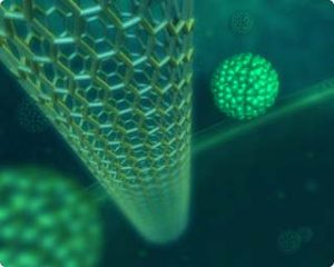 Công nghệ nano và cuộc cách mạng xanh: Những lợi ích về môi trường