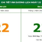 Chuyên gia giải thích tại sao ngày 22/2/2022 được dân kinh doanh lựa chọn để kí kết hợp tác làm ăn