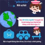 Tranh vẽ minh họa “sự bí ẩn” của thứ 6 ngày 13