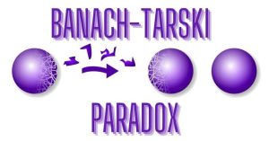 Nghịch lý Banach-Tarski: Sự phân chia toán học không dành cho thế giới thực!