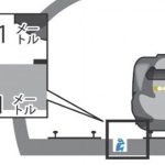 Lý do nhân viên xe lửa Nhật ngồi bên đường ray xem tàu chạy