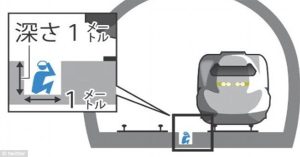 Lý do nhân viên xe lửa Nhật ngồi bên đường ray xem tàu chạy