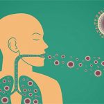 Nhiễm trùng phổi vì ngửi tất bẩn