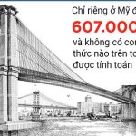 Top 12 cây cầu hiện đại nhất trên thế giới