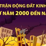 Những trận động đất kinh hoàng từ năm 2000 đến nay