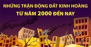 Những trận động đất kinh hoàng từ năm 2000 đến nay