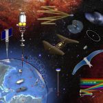 NASA tài trợ cho 30 dự án nghiên cứu vũ trụ mới