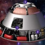 NASA hé lộ công nghệ đưa người lên sao Hỏa