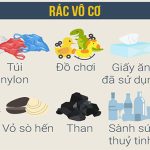 Cách phân loại rác tại nhà, bạn biết chưa?