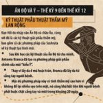 Nguồn gốc khó tin của phẫu thuật thẩm mỹ ngày nay