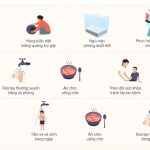 Phòng bệnh ngày nắng nóng cho trẻ như thế nào