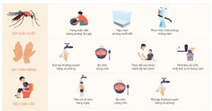 Phòng bệnh ngày nắng nóng cho trẻ như thế nào
