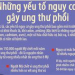 Chất độc hại cần tránh xa để tránh ung thư phổi