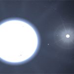 Tìm hiểu về ngôi sao Thiên Lang (Sirius)
