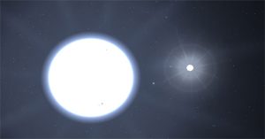 Tìm hiểu về ngôi sao Thiên Lang (Sirius)