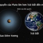 Ngày mai tàu vũ trụ New Horizons tiếp cận sao Diêm Vương