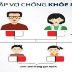 Tan máu bẩm sinh – Căn bệnh khó chữa, dễ phòng