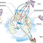 Việt Nam sẽ xây dựng Trạm thu ảnh vệ tinh