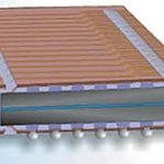 Samsung phát triển công nghệ gói chip xếp chồng nhau