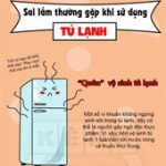 Nguy hiểm khôn lường với những cách sai lầm khi dùng tủ lạnh