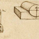 Leonardo Da Vinci là người đầu tiên nghiên cứu có hệ thống về sự ma sát?