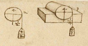 Leonardo Da Vinci là người đầu tiên nghiên cứu có hệ thống về sự ma sát?