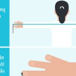 7 phép so sánh cho thấy thế giới thật vĩ đại