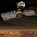 Tàu vũ trụ NASA hoàn thành 60.000 vòng bay quanh sao Hỏa