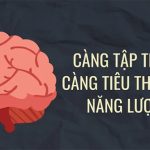 Những thắc mắc thường gặp về não bộ