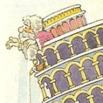Chân lý và nhận thức chân lý