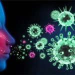 Thời điểm nào F0 dễ lây lan virus?