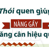 Tập tành thói quen giúp người gầy “hóa béo”