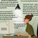 Thói quen xấu khi ngồi trước máy tính gây mỏi mắt