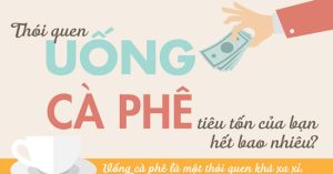 Thói quen uống cà phê tiêu tốn của bạn hết bao nhiêu?