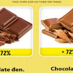 Khi tâm trạng “tụt mood”, hãy ăn ngay thực phẩm này để cứu nguy