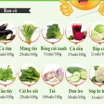 Các thực phẩm chứa ít calo
