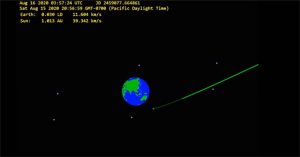 Tiểu hành tinh “qua mặt” NASA lao tới Trái đất