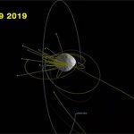 Tàu vũ trụ NASA phát hiện tiểu hành tinh phun đá