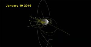 Tàu vũ trụ NASA phát hiện tiểu hành tinh phun đá