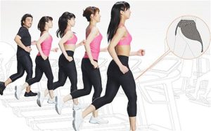 Trang phục công nghệ cao