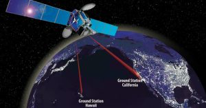 NASA phát triển công nghệ truyền thông tin nhanh hơn 100 lần trong vũ trụ
