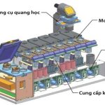 Bảo mẫu robot Trung Quốc chăm sóc thai trong tử cung nhân tạo