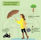 Tuyệt chiêu “hỏa tốc” giúp bạn vượt qua ngày mưa bão