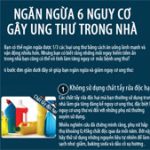 6 nguy cơ trong nhà có thể gây ung thư